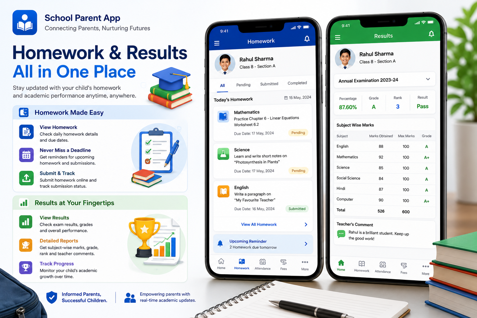 Homework and exam results screenshot